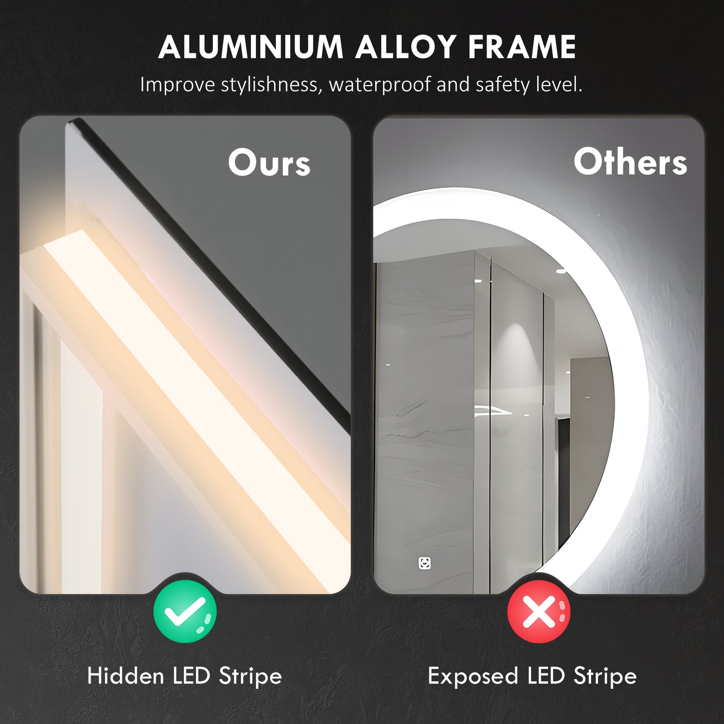 Dimmable Bathroom Mirror with Lights