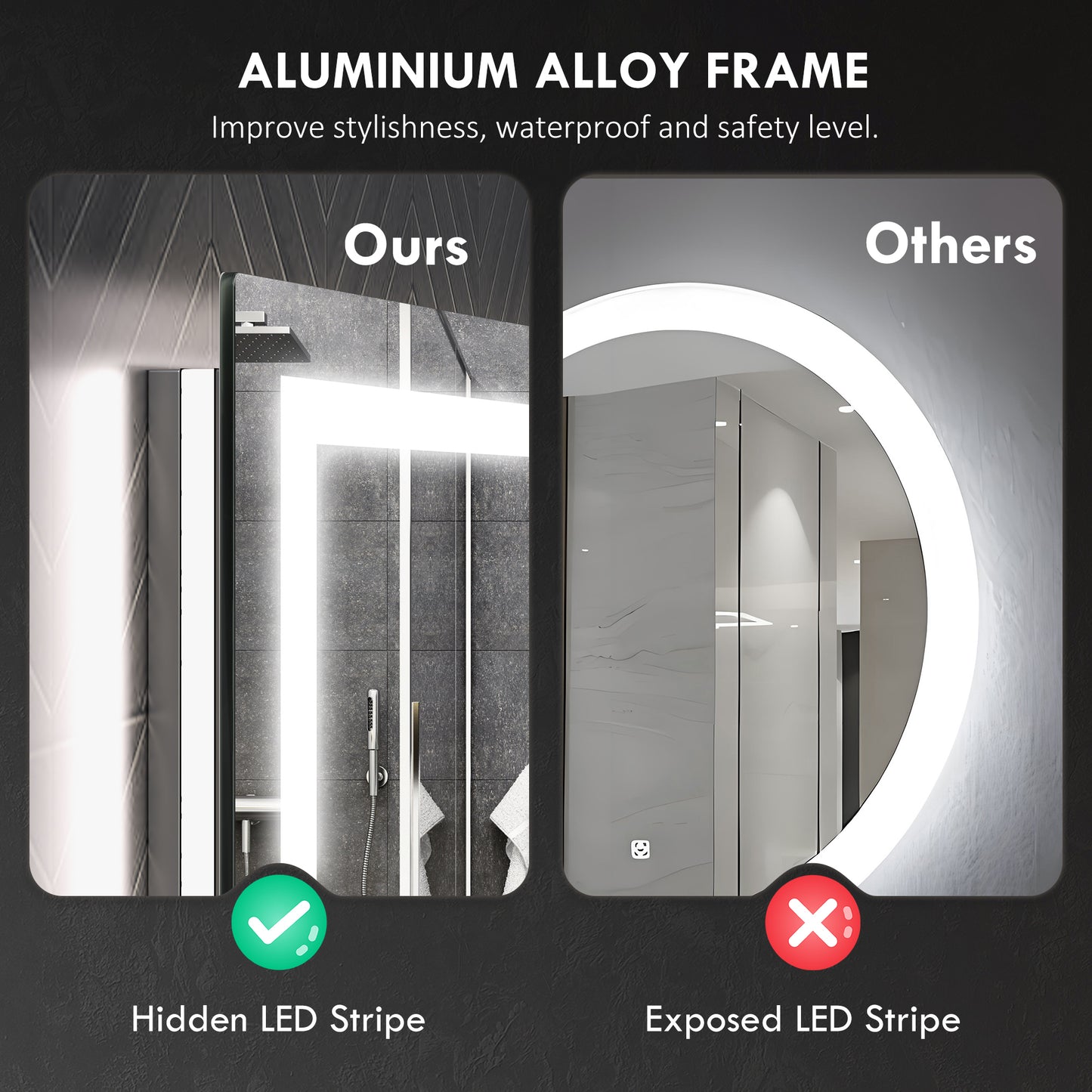 Dimmable Bathroom Mirror with Lights