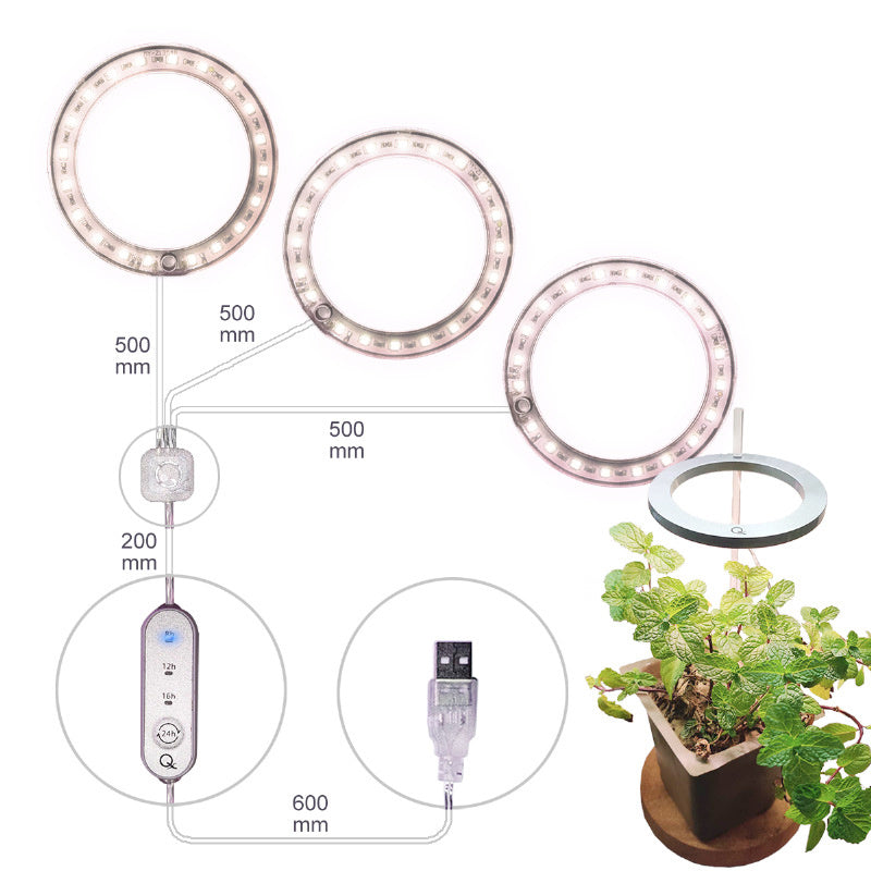 USB Angel Ring Grow Light