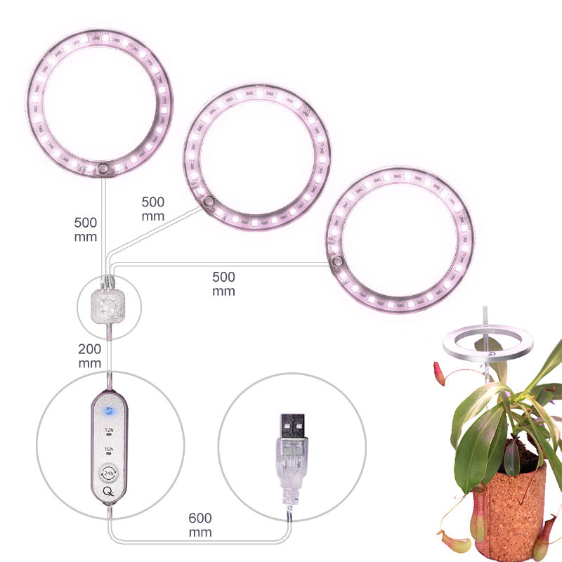 USB Angel Ring Grow Light