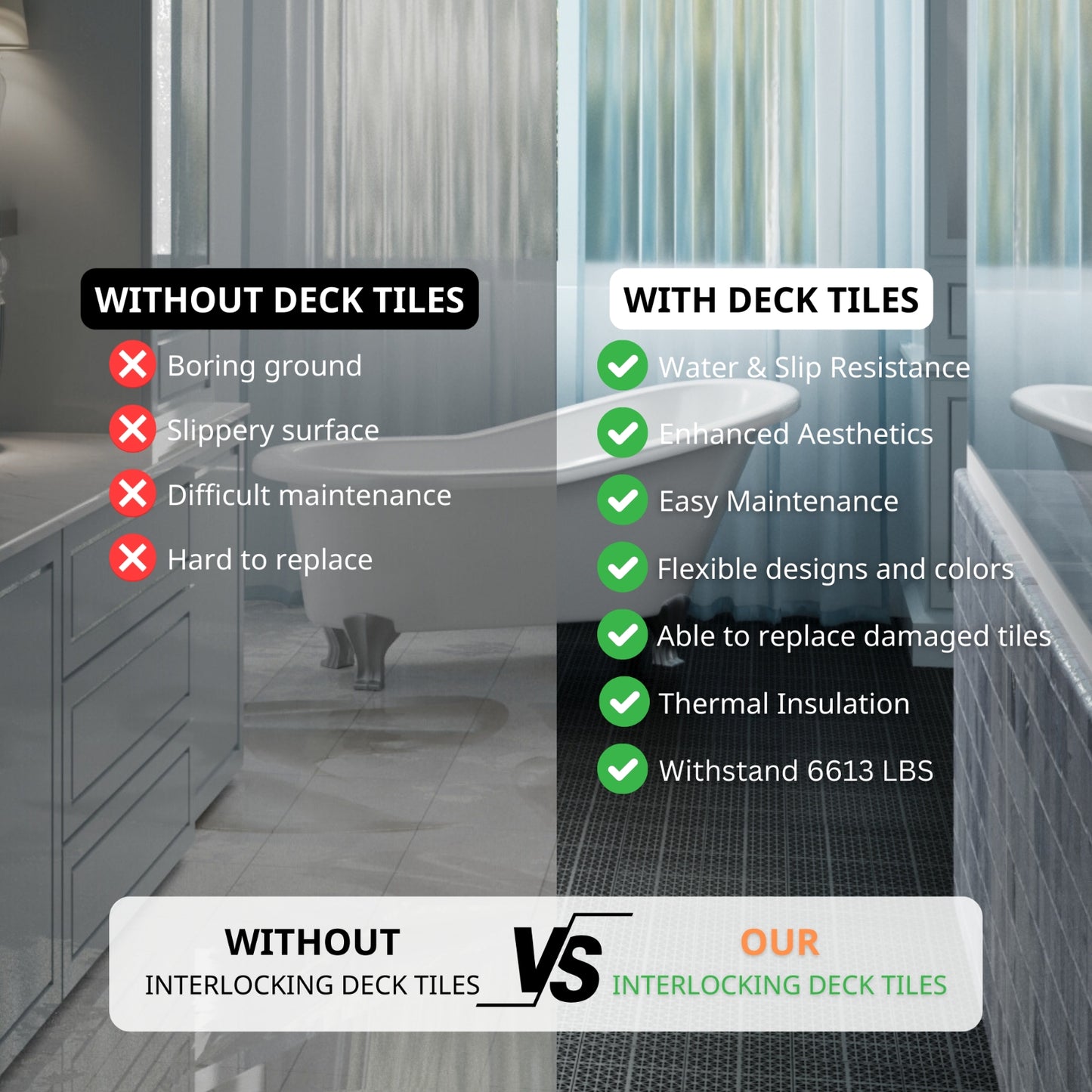 Waterproof Outdoor All-weather Anti Slip Bathroom Black Interlocking Deck