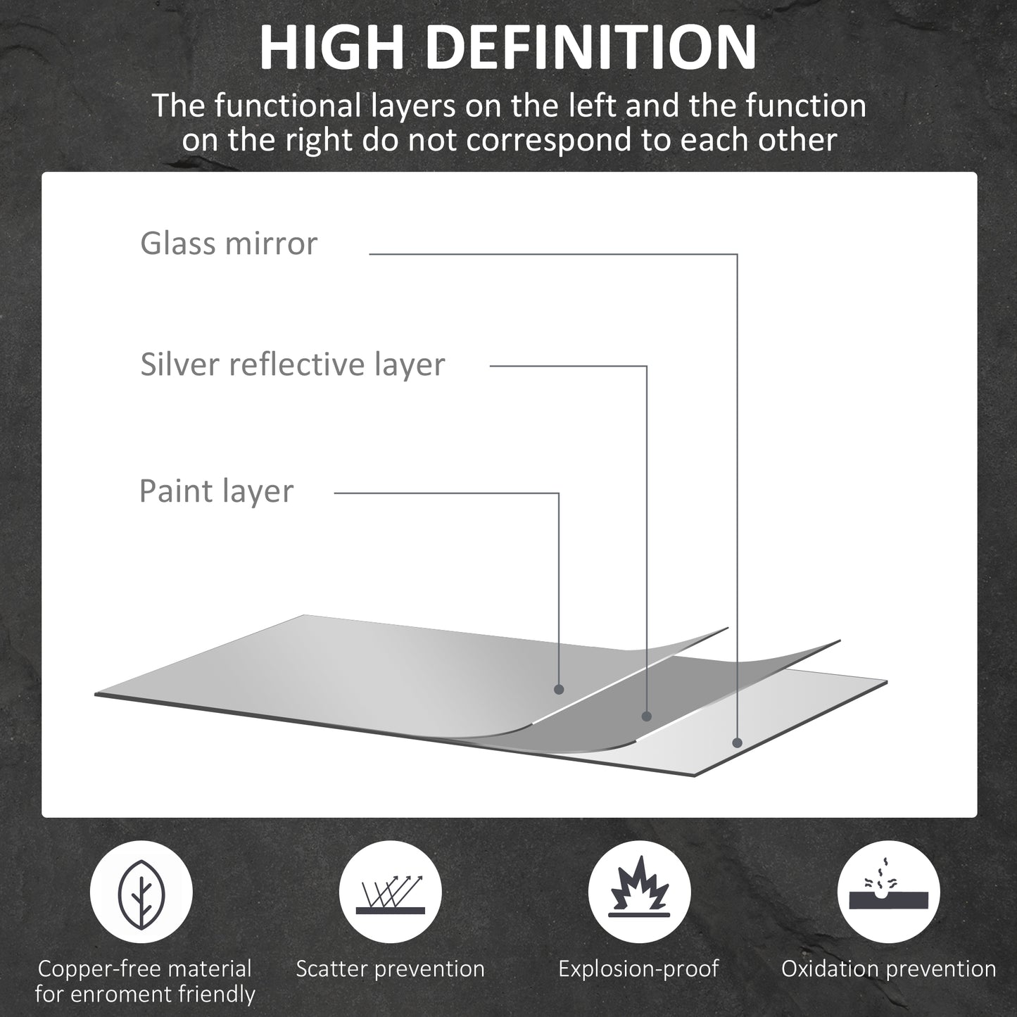 28-Inch Lighted Bathroom Mirror for Wall