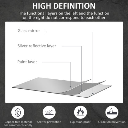 28-Inch Lighted Bathroom Mirror for Wall