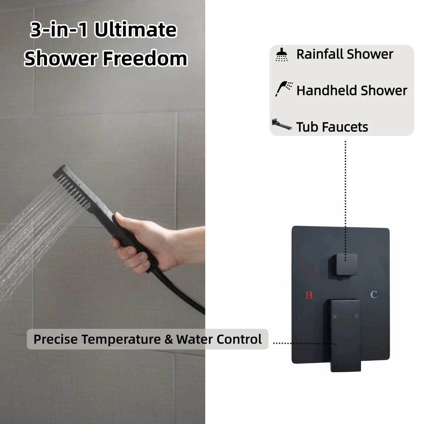 Rain Shower System Matte Black