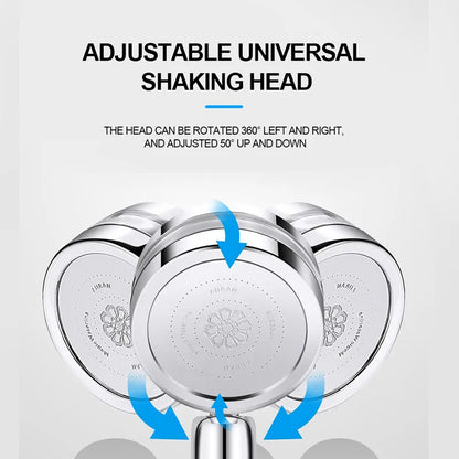 DecorBites™ Double Panel Turbo Shower Head with Spiral Water Flow and One Key Stop
