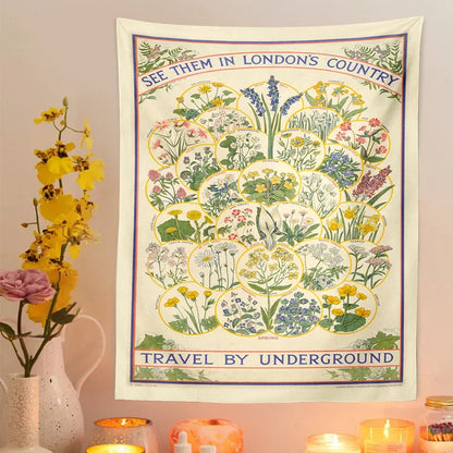 DecorBites™ Botanical Wildflower Tapestry Wall Hanging Floral Print Identification Chart Wall Art