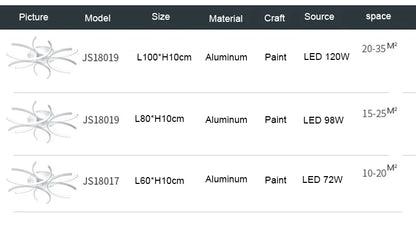 Led Chandelier Lights White Modern Ceiling Lamp Bedroom Circle Attic Living Dining Room Kitchen Interior Light Fixture
