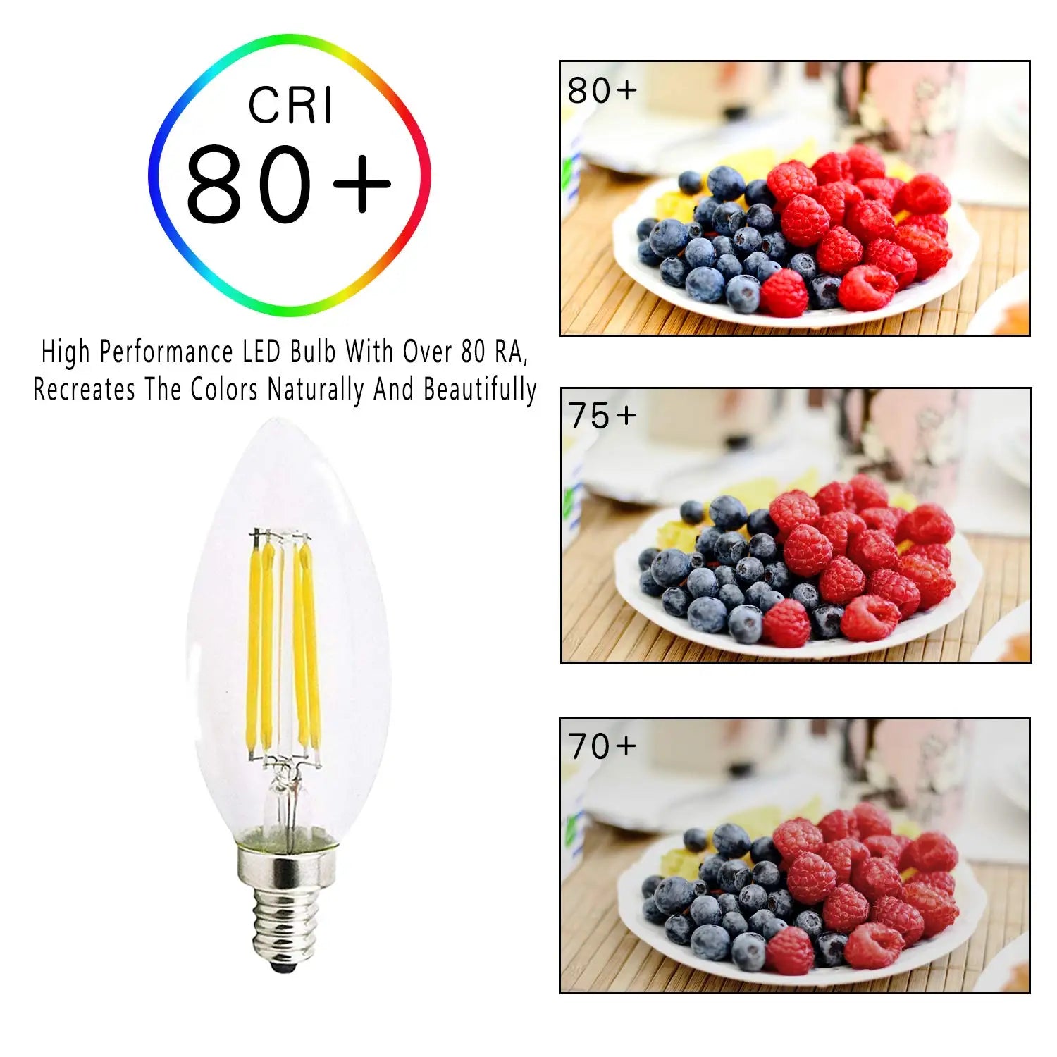Vintage Glass Bulb Set