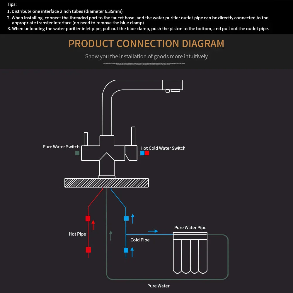 Brass 360 Rotation Faucet