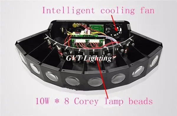 DecorBites™ Eight Eyes LED Scanner Beam Light - RGBW Laser Club Disco DJ Light
