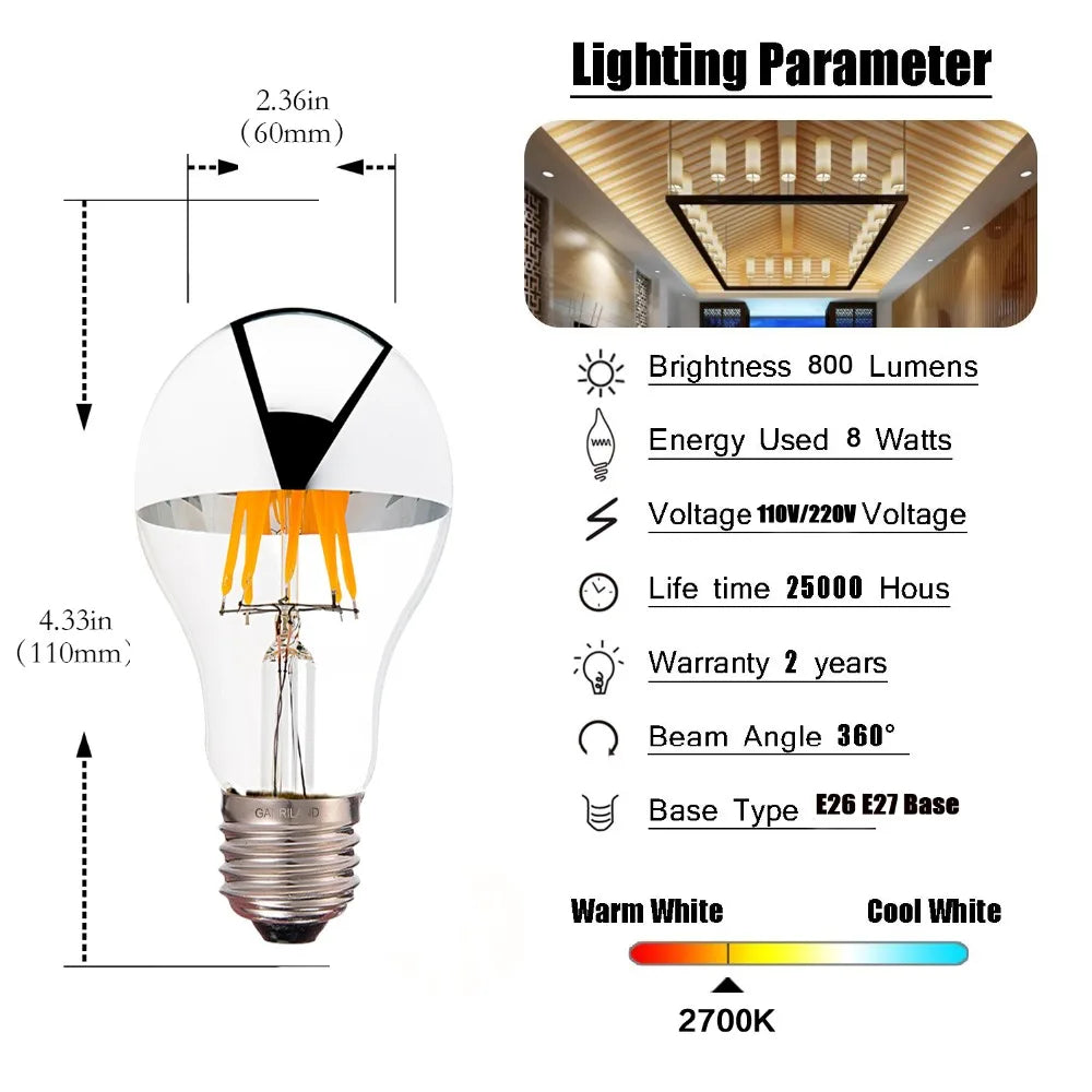 Silver Bowl LED Bulb