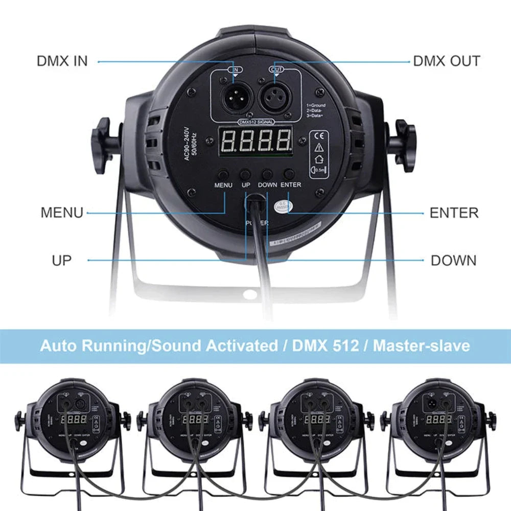 DecorBites™ Big Dipper RGBW Amber LED Par Light with Stand and DMX Control