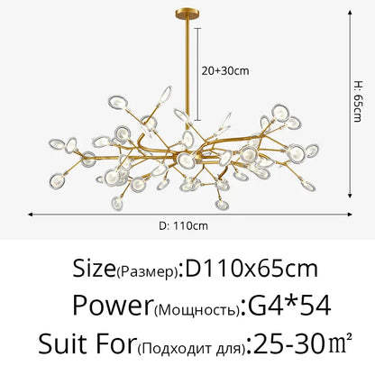 DecorBites™ LED Firefly Chandelier: Modern Nordic Ceiling Lights for Luxury Home Decor