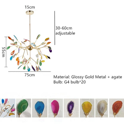 DecorBites™ Agate LED Wall Lamp Sconces Gold Metal Surface Mount E14 G4 Bulb