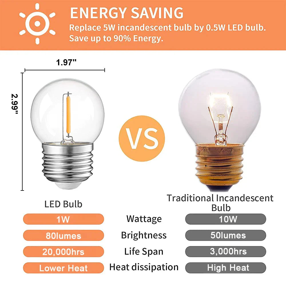 DecorBites™ G40 E27 1W Warm White Led String Light Bulbs - Set of 15