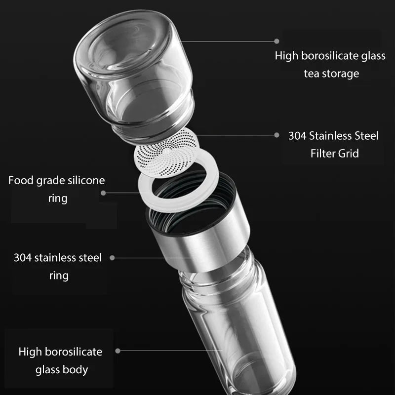 Thermal Glass Water Bottle