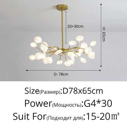 DecorBites™ LED Firefly Chandelier: Modern Nordic Ceiling Lights for Luxury Home Decor