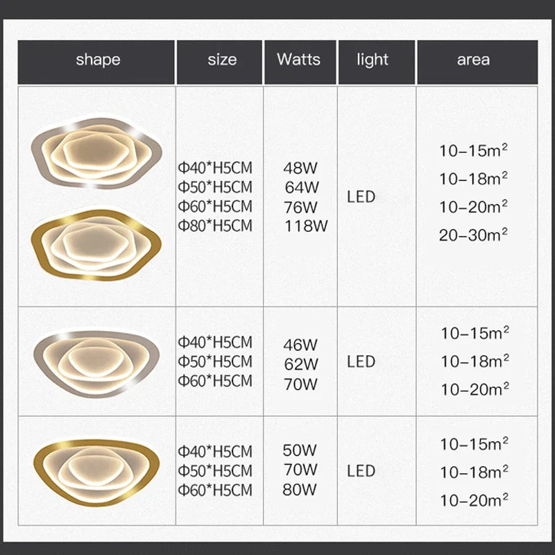 DecorBites™ Gold Luxury LED Ceiling Chandelier for Modern Living Rooms, Bedrooms, and Kitchens