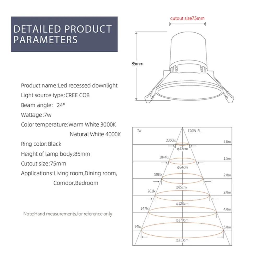 White LED Ceiling Light 7W CRI97 Narrow Border