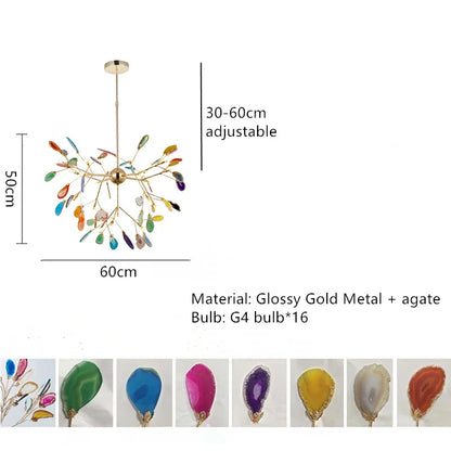 DecorBites™ Agate LED Wall Lamp Sconces Gold Metal Surface Mount E14 G4 Bulb
