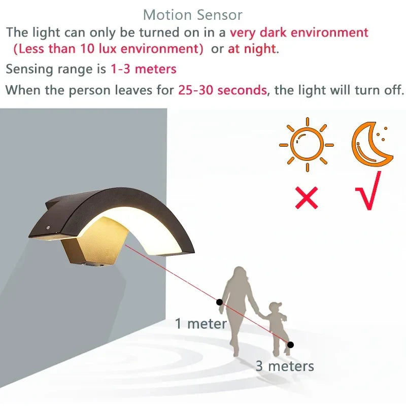 DecorBites™ LED Waterproof Outdoor Wall Lights Sensor Lamp for Porch Garden Balcony