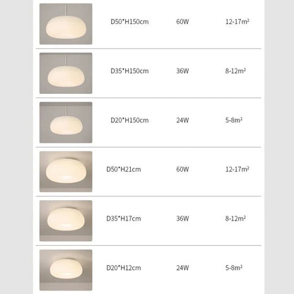 DecorBites™ Cream Apple LED Pendant Light for Cozy Illumination in Home Décor