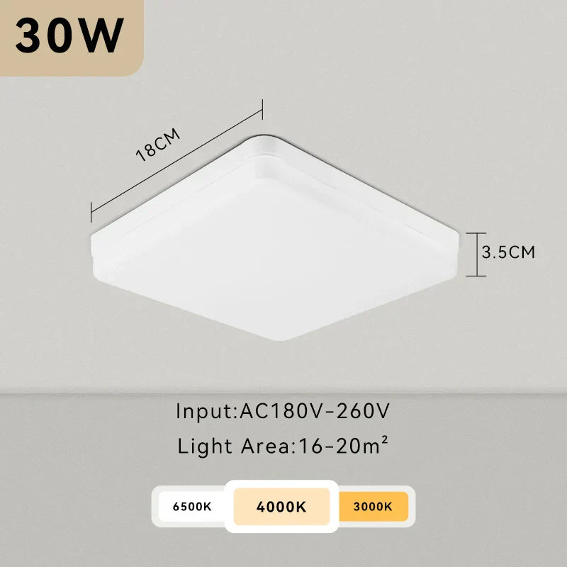 Ultrathin LED Ceiling Fixture