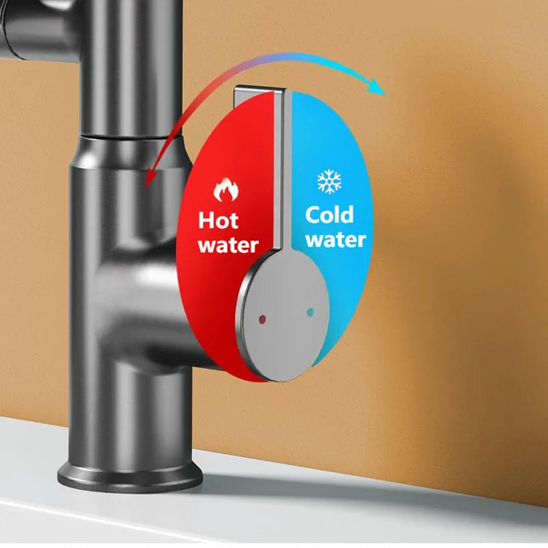 LED Rotating Basin Faucet