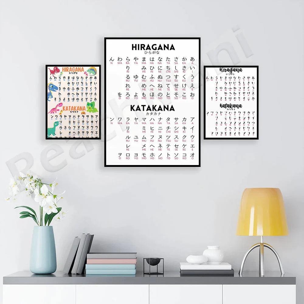 Minimalist Language Poster