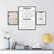 Minimalist Language Poster