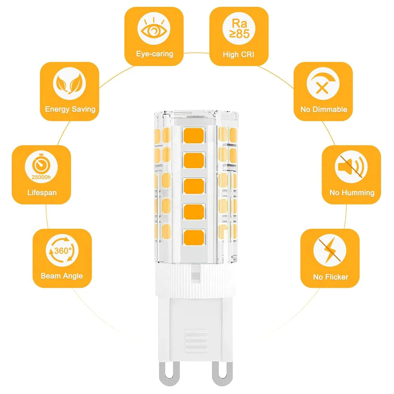 DecorBites™ G9 LED Corn Bulb 3W 5W 220V 3000K 6000K Silica Gel SMD2835 Chandelier Light