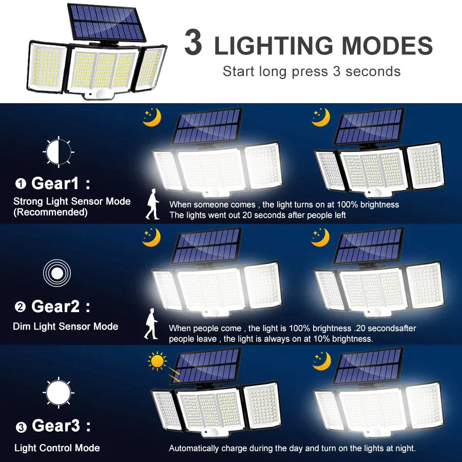 DecorBites™ 348 LED Solar Super Bright Motion Sensor Light with 3 Modes