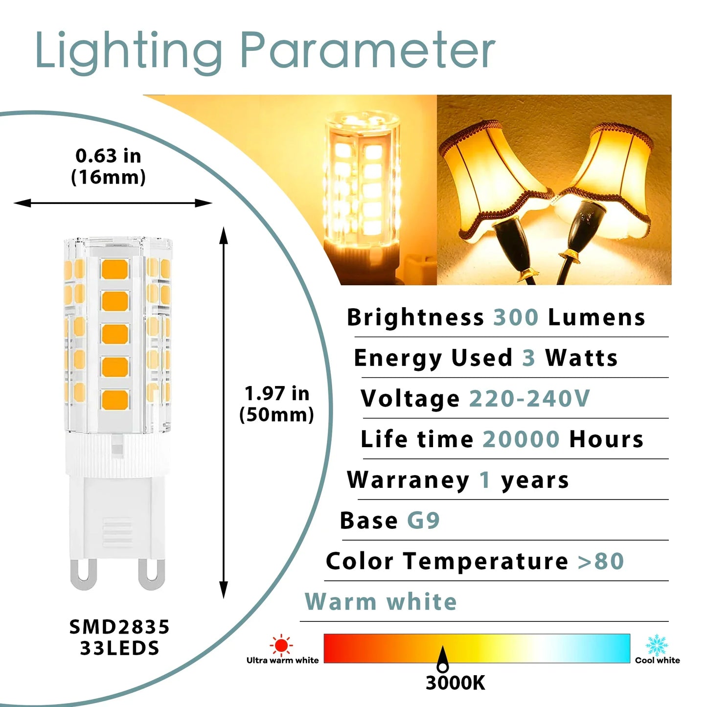 DecorBites™ G9 LED Corn Bulb 3W 5W 220V 3000K 6000K Silica Gel SMD2835 Chandelier Light