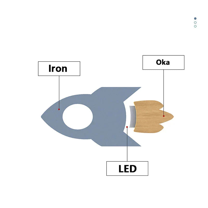 Metal Cartoon LED Lamp