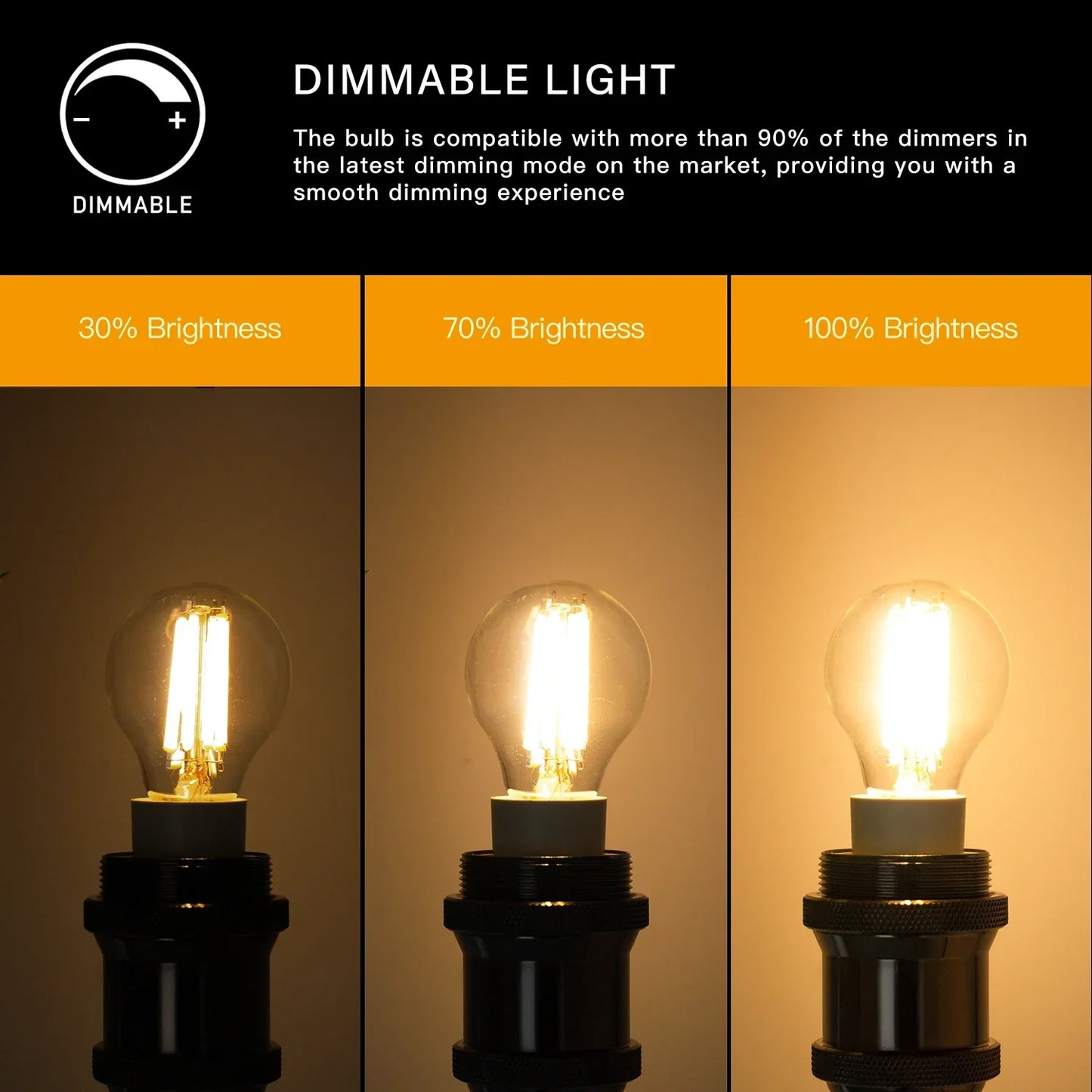 DecorBites™ LED Filament Globe Bulbs G45 E27 6.5W High Lumens Ultra Bright Glass Bulbs