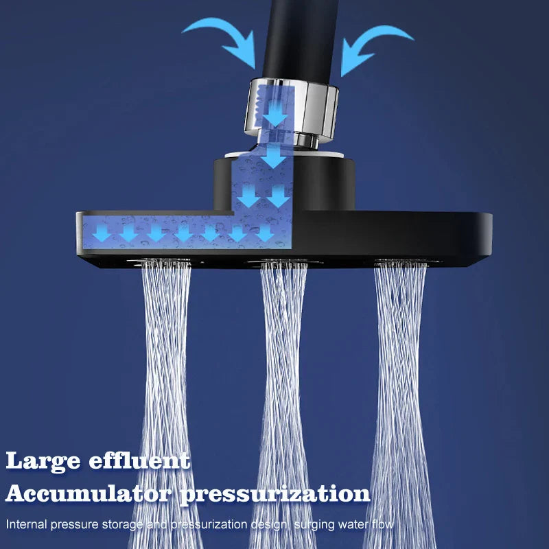 Chrome Rotating Rainshower Head