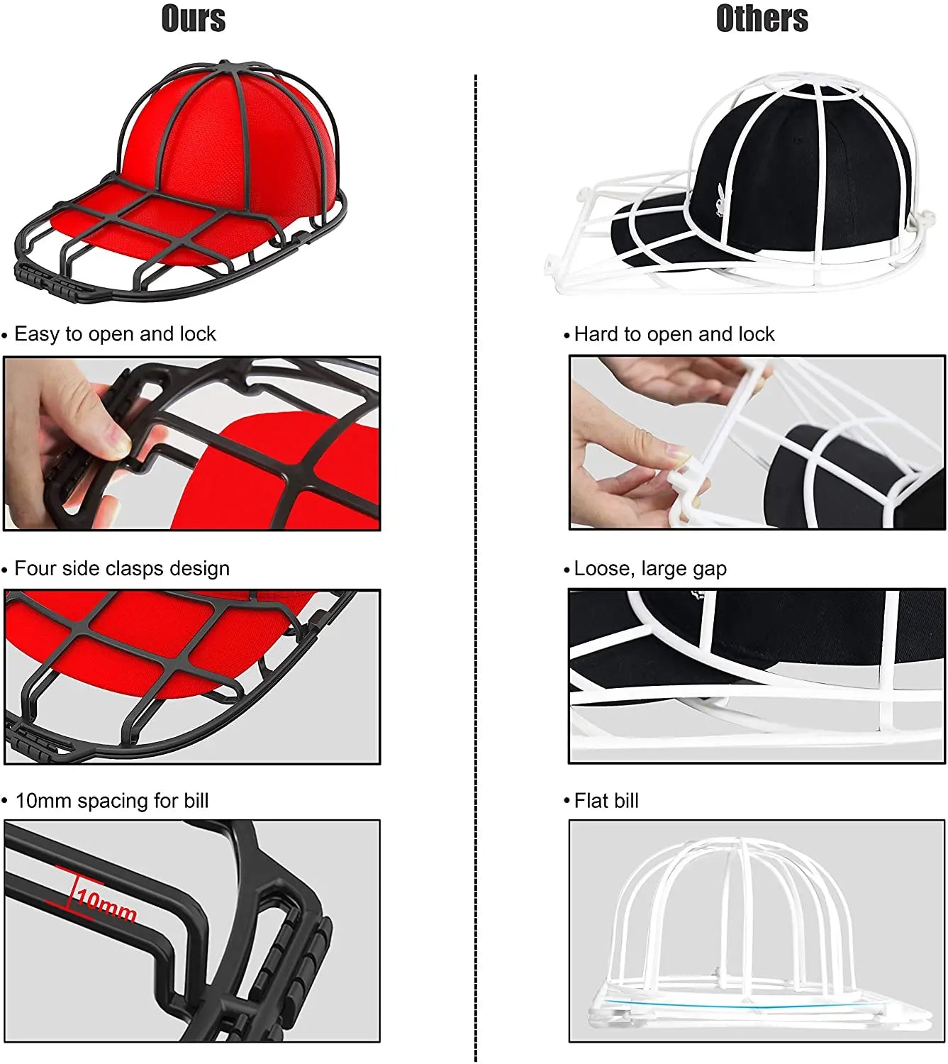 DecorBites™ Baseball Cap Washer & Dryer Frame for Adult/Kid's Hats - Hat Cleaner & Shaper