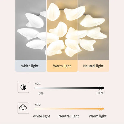 DecorBites™ LED Ceiling Chandelier: Bright Light for Bedroom Dining Room Kitchen Living Room deco