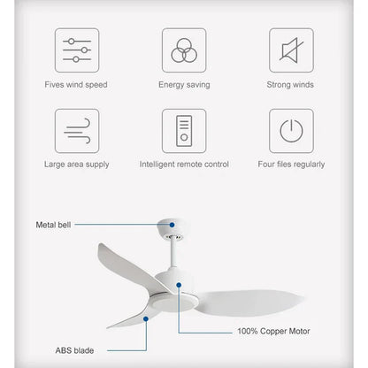 DecorBites™ 48" DC Remote Control Ceiling Fan Plastic Blade Bedroom Indoor Industry 220V