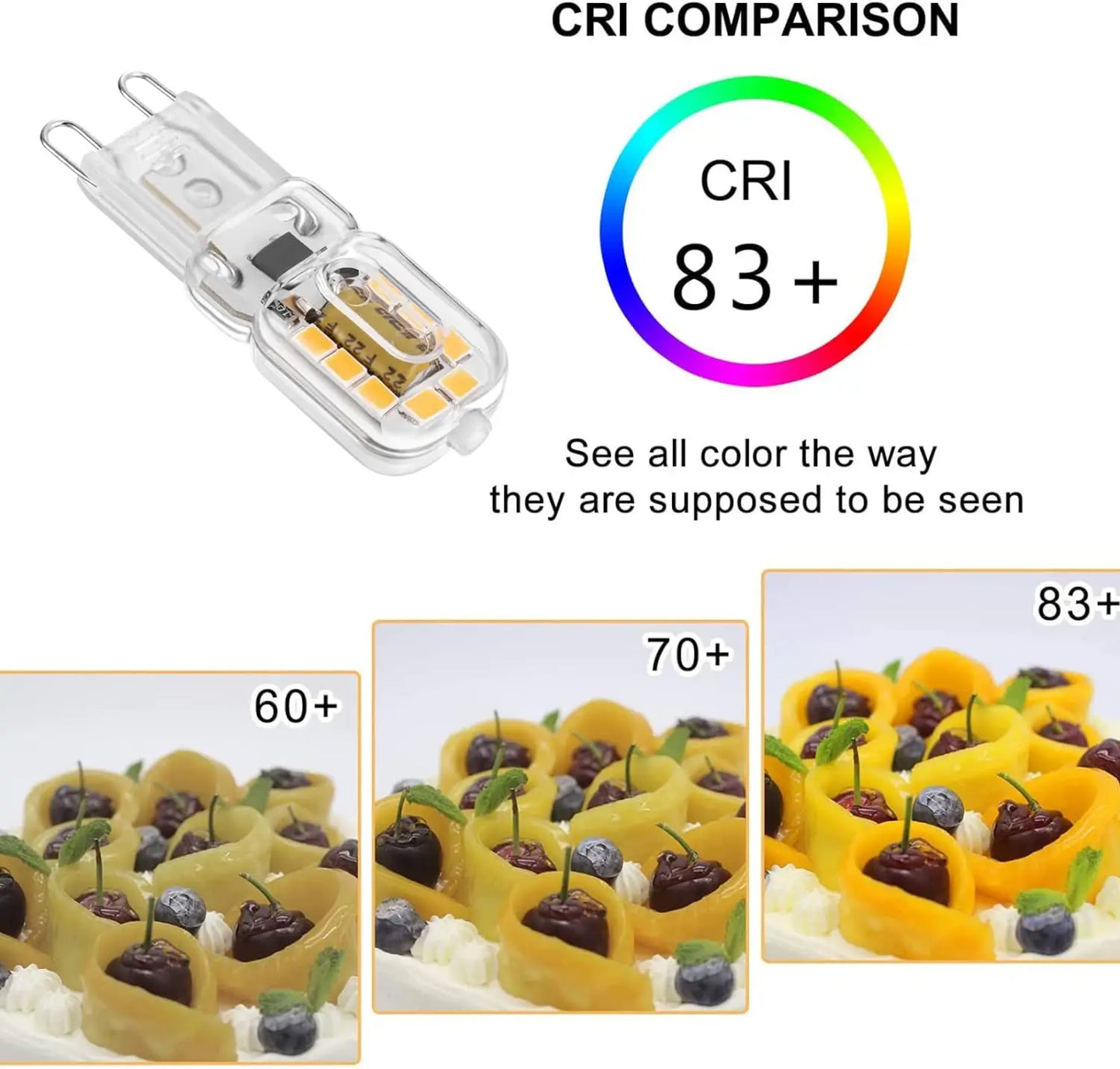 DecorBites™ G9 LED Bulb 2W 100-150lm 16xSMD3528 Warm White/Cool White 110V-220V