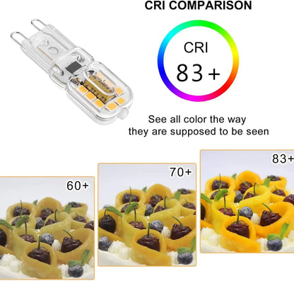DecorBites™ G9 LED Bulb 2W 100-150lm 16xSMD3528 Warm White/Cool White 110V-220V