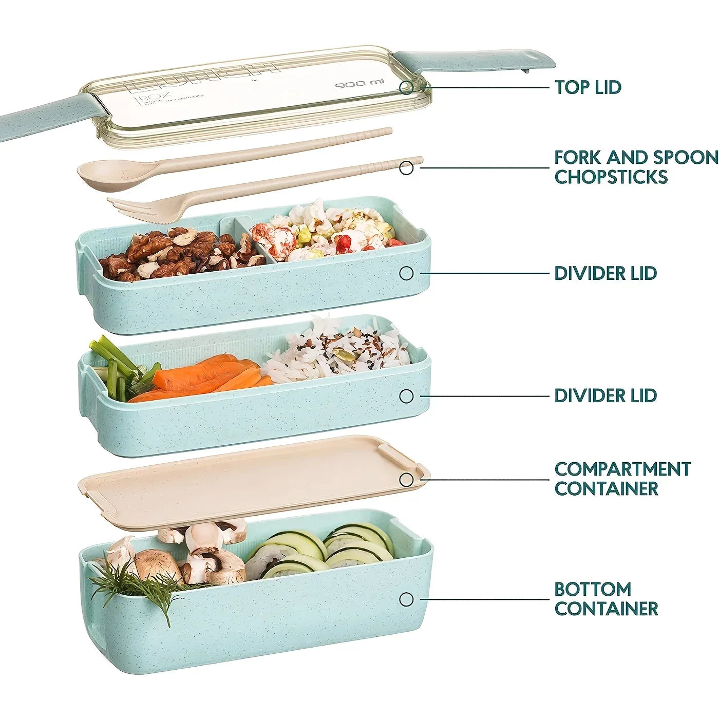 DecorBites™ 3-Layer Kids Bento Box Lunchbox, Microwave Safe Food Container, 900ML