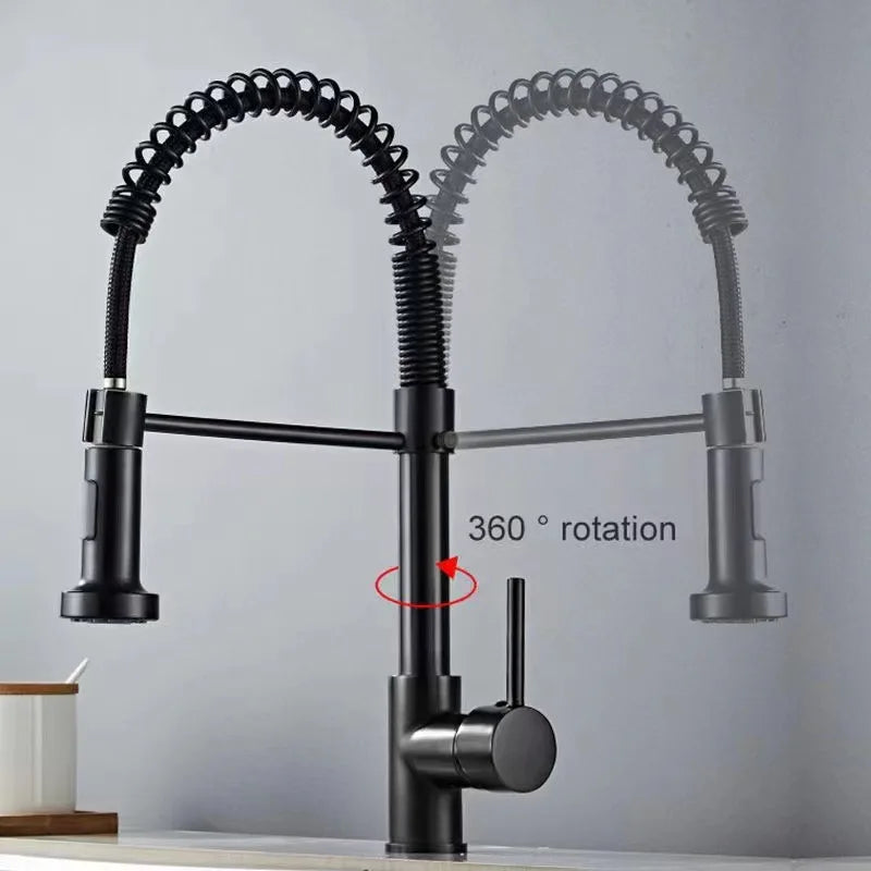 Chrome Gourmet Mixer Faucet