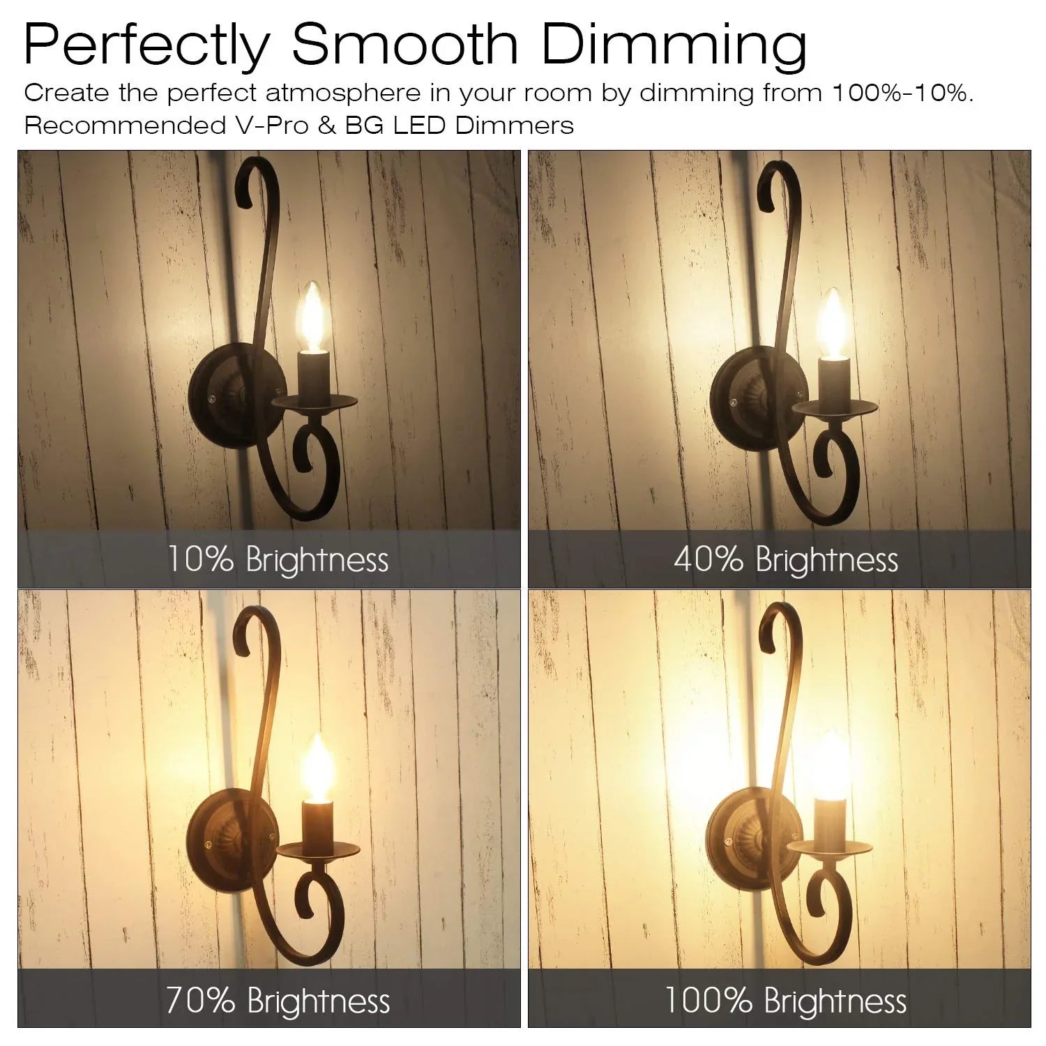 Retro Candle LED Bulb
