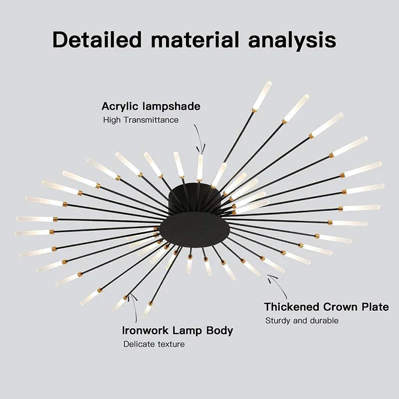DecorBites™ LED Fireworks Chandelier: Modern Ceiling Lamp for Home Decor, Black Kitchen Lighting Fixtures