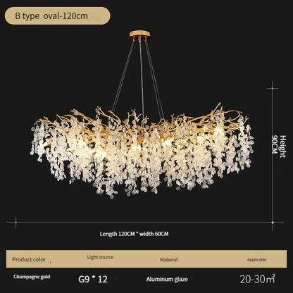 DecorBites™ Crystal LED Chandelier: Luxury Pendant Lamp for Home Decor