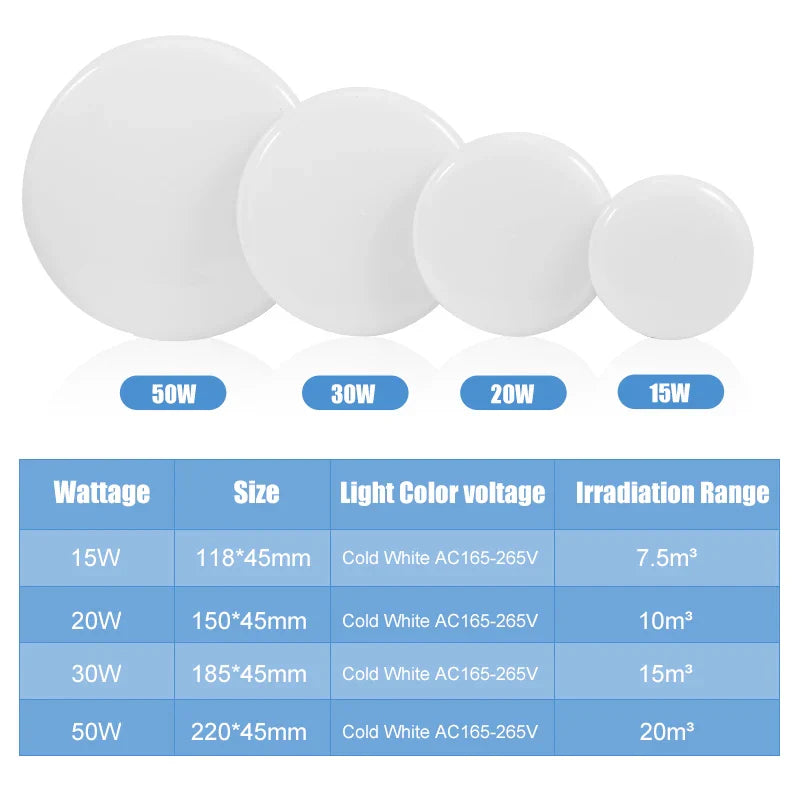 Ultrathin LED Ceiling Fixture