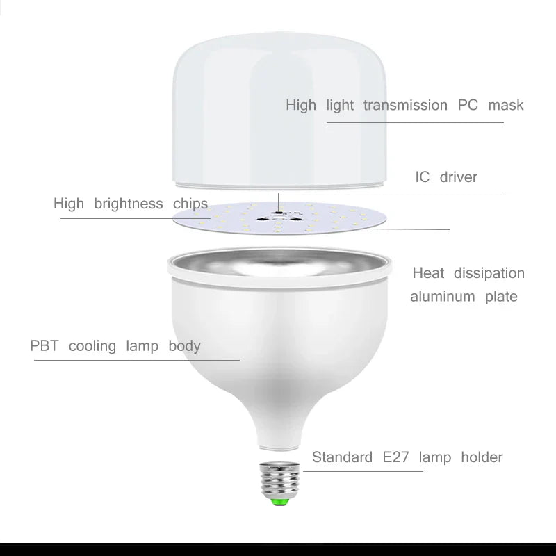U-Shaped LED Light Bulb