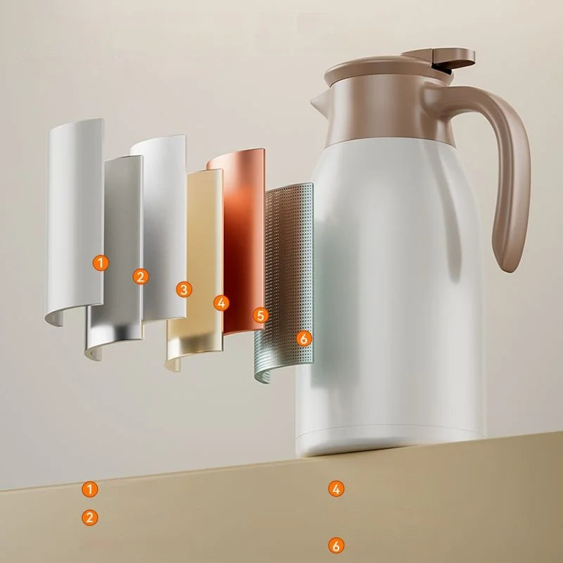 Stainless Thermal Coffee Pot