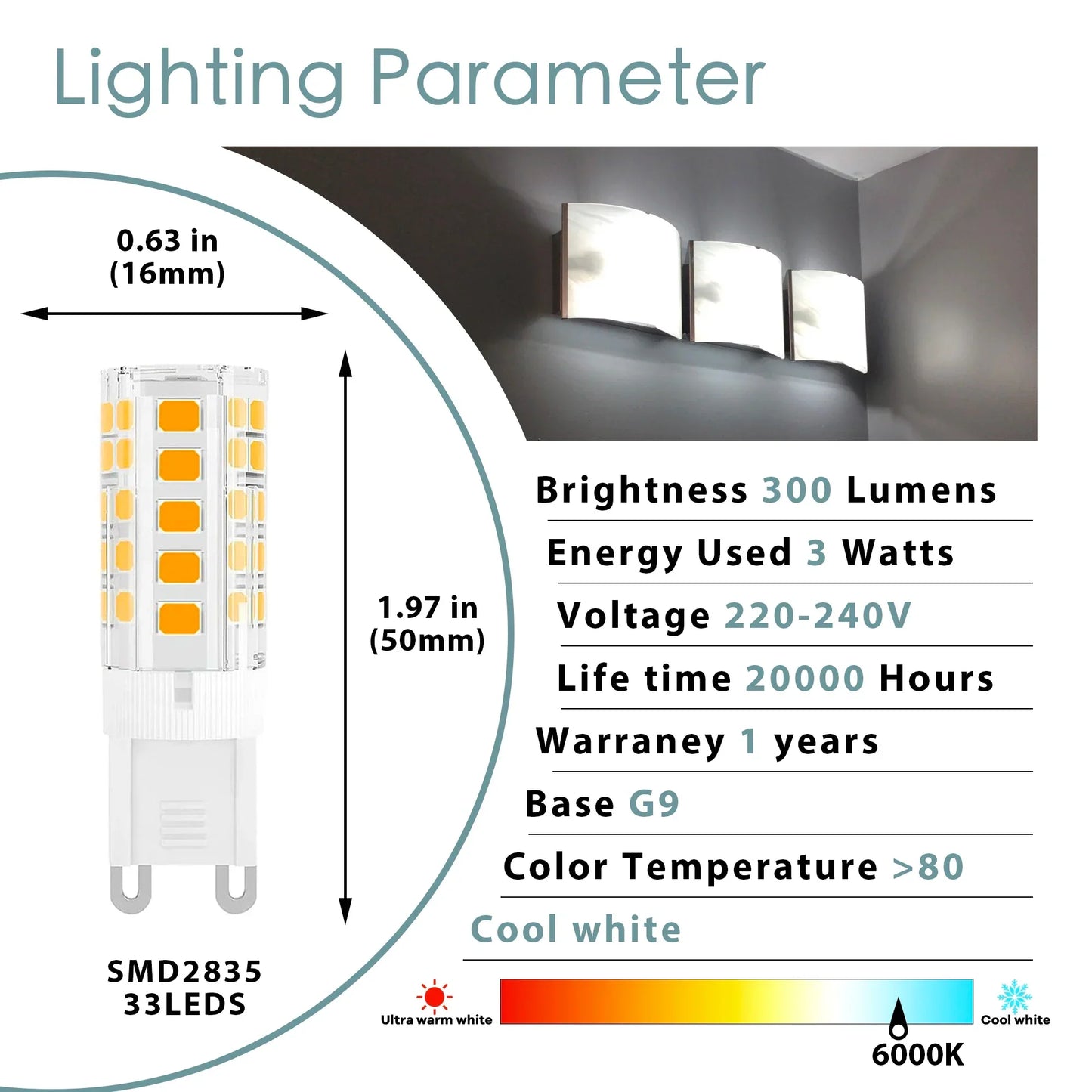 DecorBites™ G9 LED Corn Bulb 3W 5W 220V 3000K 6000K Silica Gel SMD2835 Chandelier Light